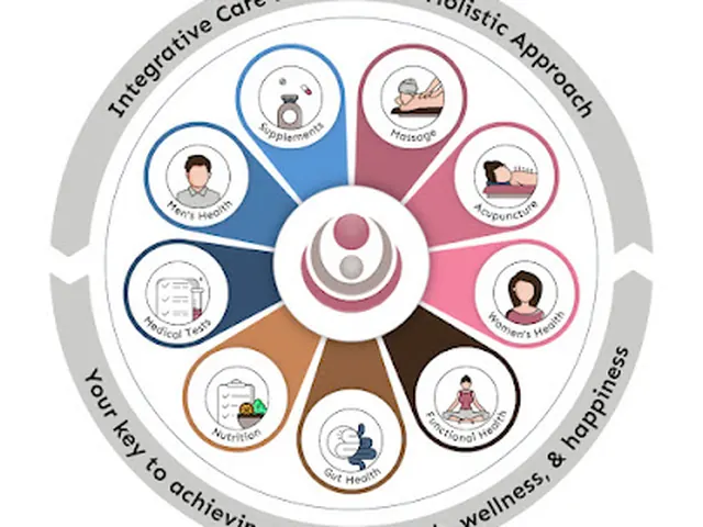 Inside Integrative Whole Body Health Center